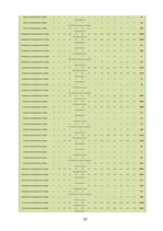 Diplomdarbs 'Nekustamā īpašuma atsavināšanas darījumi Latvijas Republikā', 57.