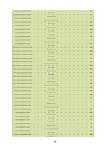 Diplomdarbs 'Nekustamā īpašuma atsavināšanas darījumi Latvijas Republikā', 58.