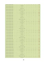 Diplomdarbs 'Nekustamā īpašuma atsavināšanas darījumi Latvijas Republikā', 59.