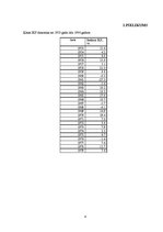 Referāts 'Iekšzemes kopprodukta dinamika Ķīnā pēdējo gadu laikā', 8.