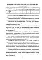 Diplomdarbs 'Meža ugunsgrēku ietekmes uz apkārtējo vidi izvērtējums', 15.