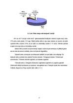 Diplomdarbs 'Meža ugunsgrēku ietekmes uz apkārtējo vidi izvērtējums', 17.