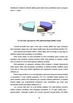 Diplomdarbs 'Meža ugunsgrēku ietekmes uz apkārtējo vidi izvērtējums', 39.