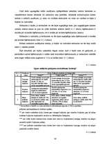 Diplomdarbs 'Meža ugunsgrēku ietekmes uz apkārtējo vidi izvērtējums', 46.