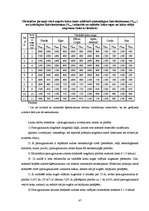 Diplomdarbs 'Meža ugunsgrēku ietekmes uz apkārtējo vidi izvērtējums', 47.