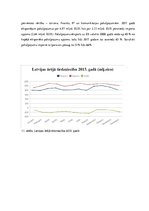 Referāts 'Latvijas vieta starptautiskajā tirdzniecībā', 6.
