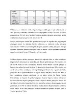 Referāts 'Latvijas vieta starptautiskajā tirdzniecībā', 9.