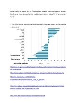 Referāts 'Latvijas vieta starptautiskajā tirdzniecībā', 14.