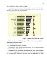 Referāts 'Zīmols', 16.