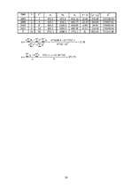 Referāts 'Graudaugu sējumu platības Latvijā', 26.