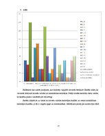 Referāts 'Neverbālā komunikācija un tās loma pedagoģiskajā procesā', 17.