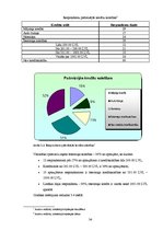 Referāts 'Iespējas saņemt kredītu Latvijas iedzīvotājiem ar nelieliem ienākumiem', 34.