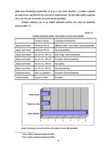 Referāts 'Iespējas saņemt kredītu Latvijas iedzīvotājiem ar nelieliem ienākumiem', 54.