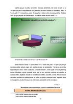 Referāts 'Iespējas saņemt kredītu Latvijas iedzīvotājiem ar nelieliem ienākumiem', 64.