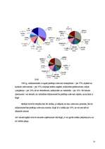 Referāts 'Radošās nozares apraksts', 14.