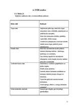 Referāts 'Radošās nozares apraksts', 15.