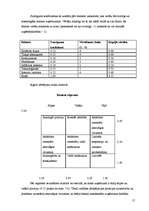 Referāts 'Radošās nozares apraksts', 17.