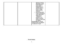 Referāts 'Kredīti', 4.