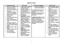 Referāts 'Kredīti', 7.