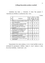 Referāts 'Skolotāja un skolēna saskarsmes problēmas mācību procesā', 21.