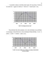 Referāts 'Skolotāja un skolēna saskarsmes problēmas mācību procesā', 23.