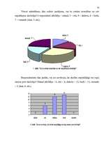 Referāts 'Skolotāja un skolēna saskarsmes problēmas mācību procesā', 24.