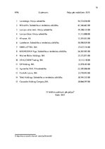 Referāts 'Uzņēmējdarbība Latvijā', 16.