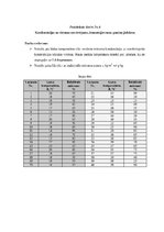 Paraugs 'Kondensāta uz virsmas novērtējums, izmantojot rasas punkta jēdzienu', 2.