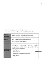 Referāts 'Valsts atbalsta instrumenti uzņēmējdarbībā', 15.