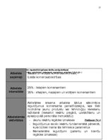 Referāts 'Valsts atbalsta instrumenti uzņēmējdarbībā', 16.