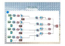 Referāts 'Automašīnu stāvvietu noslodzes modelēšana dabas parkā "Piejūra"', 17.
