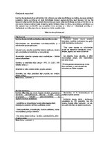 Konspekts 'Aptaujas anketu analīze', 1.