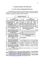 Diplomdarbs 'Darba samaksas nodokļu sloga ietekmes izvērtējums attiecībā pret fiziskām person', 8.