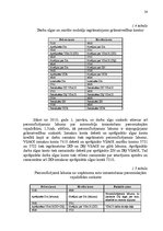 Diplomdarbs 'Darba samaksas nodokļu sloga ietekmes izvērtējums attiecībā pret fiziskām person', 26.