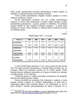 Diplomdarbs 'Darba samaksas nodokļu sloga ietekmes izvērtējums attiecībā pret fiziskām person', 38.