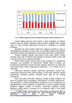 Diplomdarbs 'Darba samaksas nodokļu sloga ietekmes izvērtējums attiecībā pret fiziskām person', 47.