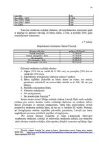 Diplomdarbs 'Darba samaksas nodokļu sloga ietekmes izvērtējums attiecībā pret fiziskām person', 52.