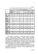 Diplomdarbs 'Darba samaksas nodokļu sloga ietekmes izvērtējums attiecībā pret fiziskām person', 56.