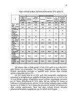 Diplomdarbs 'Darba samaksas nodokļu sloga ietekmes izvērtējums attiecībā pret fiziskām person', 57.