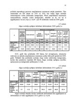 Diplomdarbs 'Darba samaksas nodokļu sloga ietekmes izvērtējums attiecībā pret fiziskām person', 59.