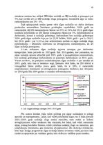 Diplomdarbs 'Darba samaksas nodokļu sloga ietekmes izvērtējums attiecībā pret fiziskām person', 61.