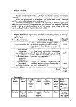 Konspekts 'Ziedu veikala "Ziediņš" vizuālā noformējum (gaismas izkārtnes) realizēšanas proj', 7.