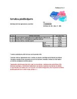 Konspekts 'Ziedu veikala "Ziediņš" vizuālā noformējum (gaismas izkārtnes) realizēšanas proj', 15.