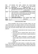 Diplomdarbs 'Lielveikalu mārketinga komunikāciju efektivitātes kāpināšanas iespējas', 22.