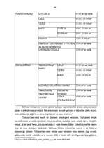 Diplomdarbs 'Lielveikalu mārketinga komunikāciju efektivitātes kāpināšanas iespējas', 46.