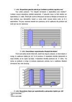 Diplomdarbs 'Lielveikalu mārketinga komunikāciju efektivitātes kāpināšanas iespējas', 59.