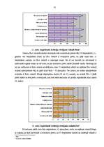 Diplomdarbs 'Lielveikalu mārketinga komunikāciju efektivitātes kāpināšanas iespējas', 61.