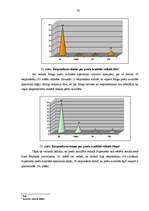Diplomdarbs 'Lielveikalu mārketinga komunikāciju efektivitātes kāpināšanas iespējas', 65.