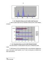 Diplomdarbs 'Lielveikalu mārketinga komunikāciju efektivitātes kāpināšanas iespējas', 66.