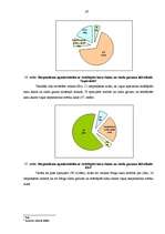 Diplomdarbs 'Lielveikalu mārketinga komunikāciju efektivitātes kāpināšanas iespējas', 67.